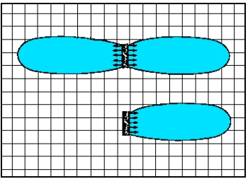 HILT Air Discharge Pattern (Throw)